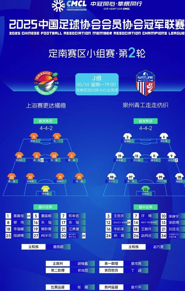 张一任意球建功！上海赛更达1-0泉州青工，两连胜出线，朱骏替补相关图五