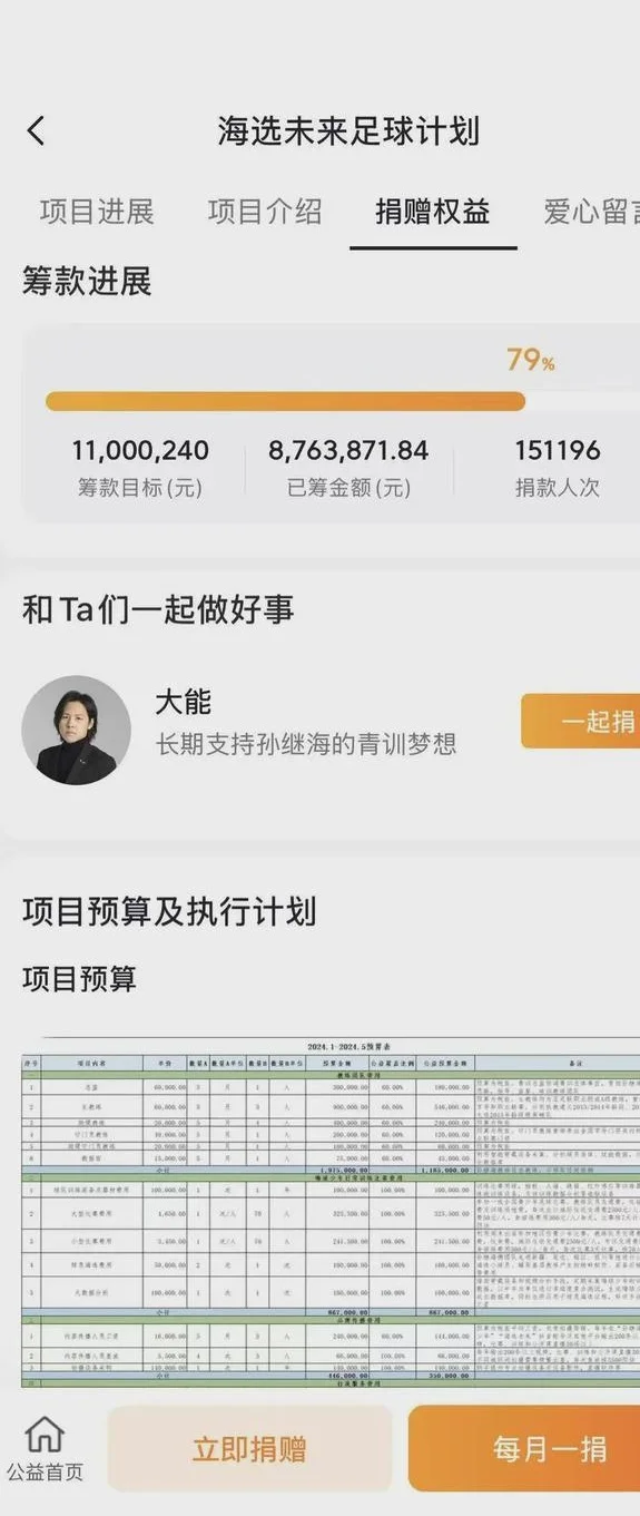 主教练4人，均月薪6万！孙继海又进旋涡，青训营被质疑工资过高相关图二