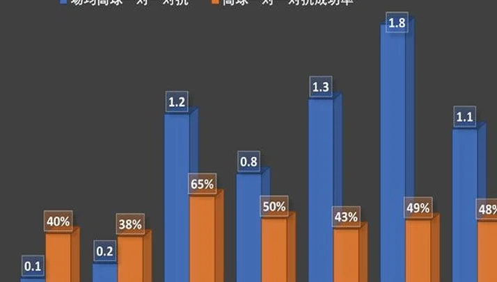 姆巴佩赢欧洲金靴奖的背后，为何皇马变弱了相关图五