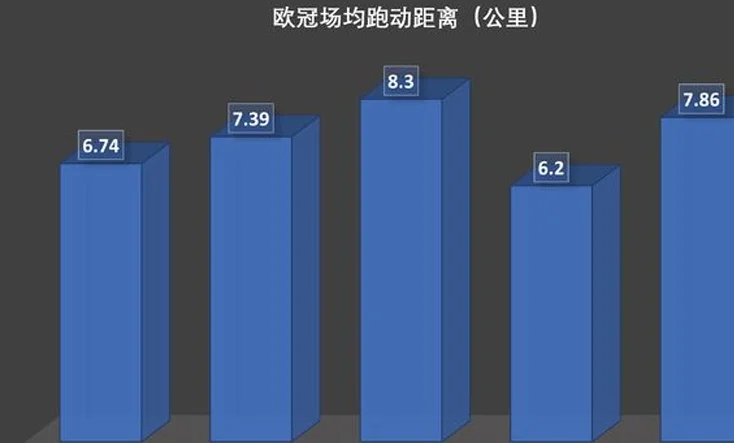 姆巴佩赢欧洲金靴奖的背后，为何皇马变弱了相关图六