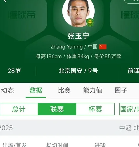 伊万再出1奇招：押宝张玉宁，他将成为生死战国足进攻核心！相关图三