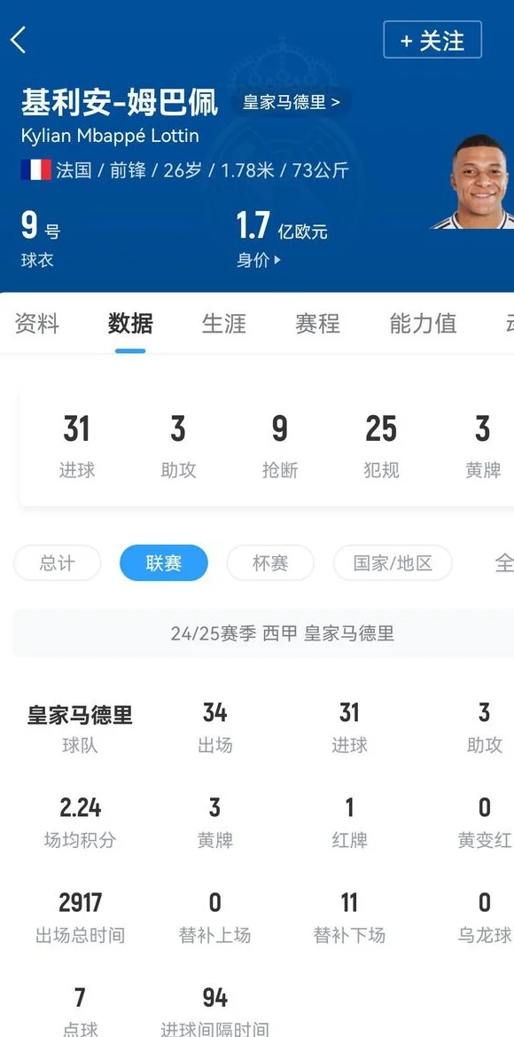 黄健翔评姆巴佩：这种风格的个人成功若被奉为圭臬，足球会成啥样相关图二