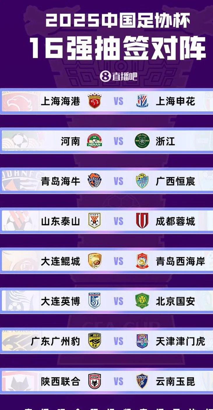 足球报：国安独守足协杯下半区，联赛前五的四队1/8决赛捉对厮杀