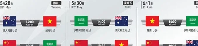 呼和浩特国际邀请赛U16结束了第一轮所有比赛，最新积分榜如下！