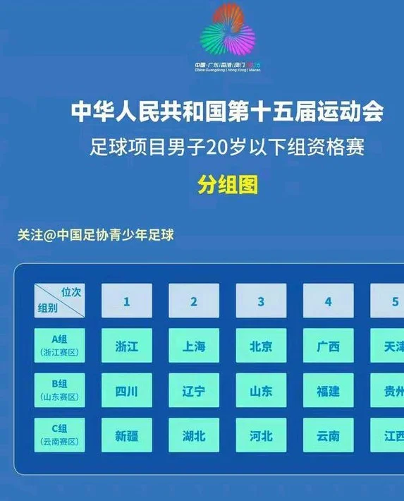全运会资格赛次轮：上海5-2力克广西，蒯纪闻世界波闪耀萧山