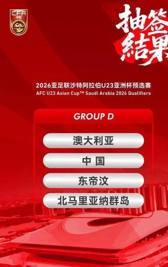 中国队喜获“上上签”，抽中两大鱼腩队，力拼澳大利亚争第一！相关图三