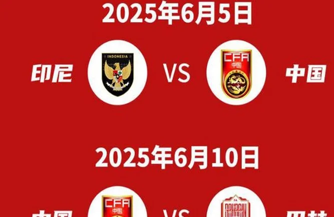 世预赛两场生死决战，历史事实与战术分析都不支持国足去摆大巴相关图四