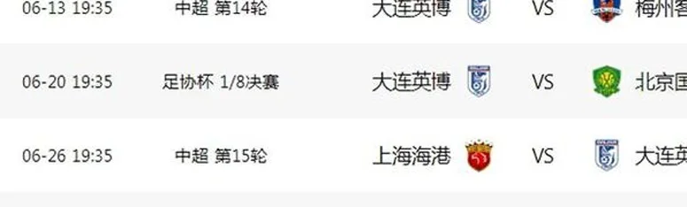 马尔康卡兰加谁更香？4号必须健康！英博争取拿下梅州 客场平海港相关图五