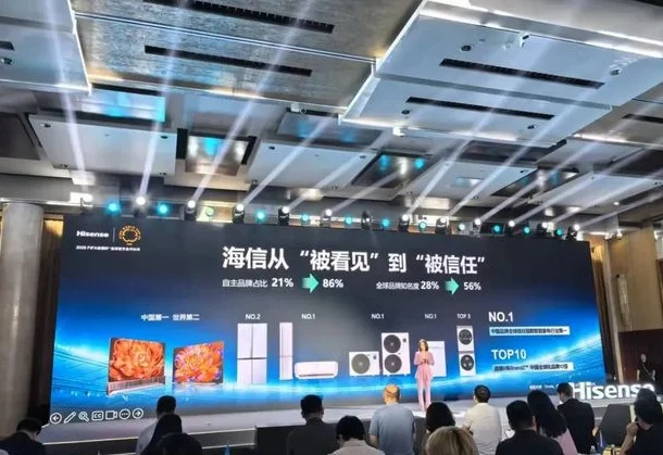 2025国际足联世俱杯开赛在即，山东元素期待精彩亮相