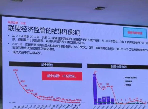 中足联请国际足球专家为中国足球职业联赛“会诊”相关图二