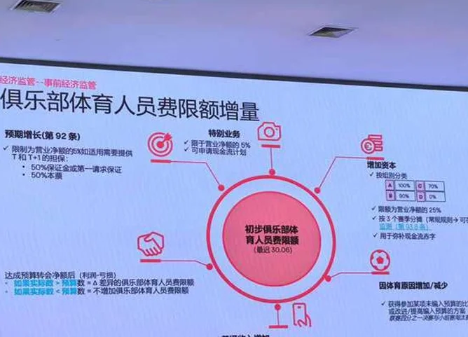 中足联请国际足球专家为中国足球职业联赛“会诊”相关图三