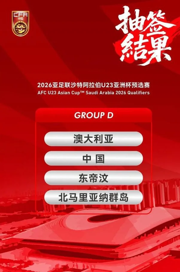 最后的非奥U23亚洲杯：机遇和风险并存，两胜弱旅不足以确保晋级相关图二