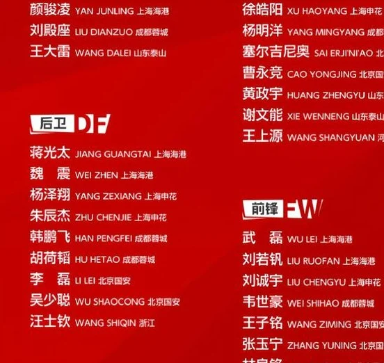 国足集训大名单，伊万为何弃用呼声很高的廖锦涛，主要有3点原因