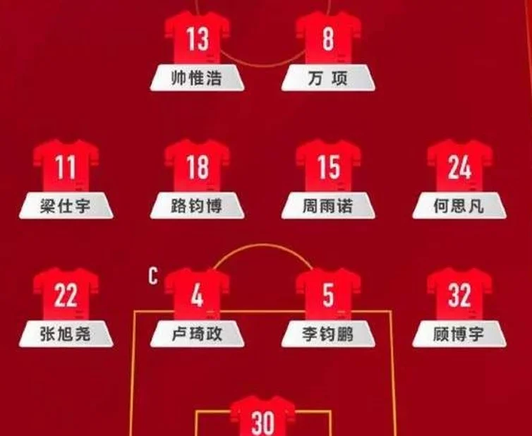 U16热身赛，国足5-2澳大利亚，中国队力压两大亚洲冠军夺冠