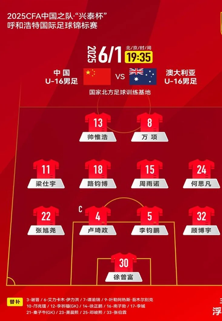 1-1！中国U16闪电丢球，后防线明显经验不足，8分钟后迅速扳平相关图二