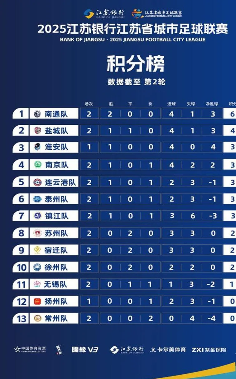 “苏超”凭啥火出圈？我们跟最了解它的人聊了聊相关图四