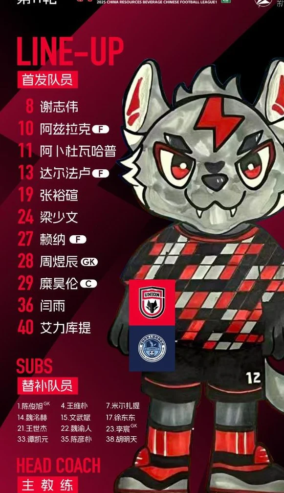 3将建功！西北狼3-2逆转深圳青年人，豪取3连胜，升至积分榜中游相关图二