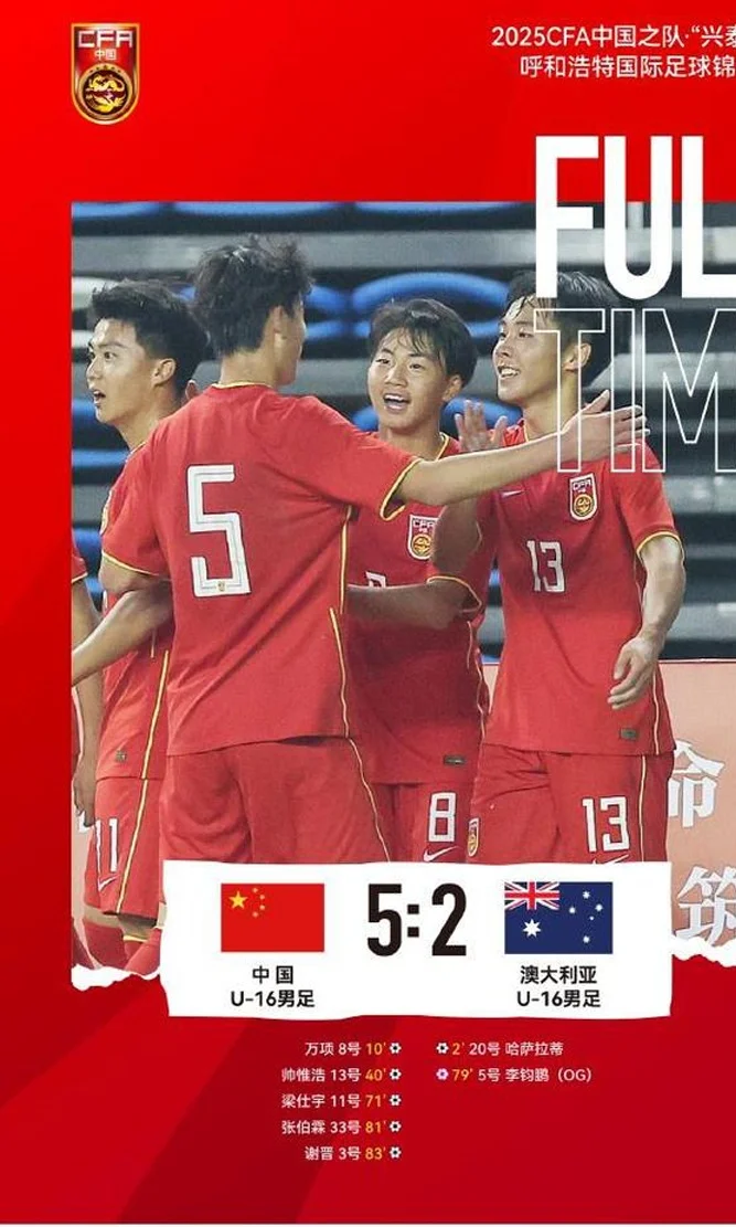 马德兴：U16国少夺冠锻炼价值高 暴露问题亟需正视