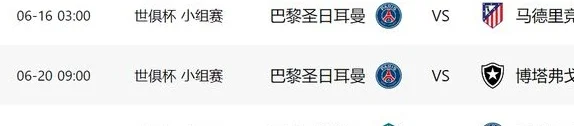 15场造14球！28岁巨星欧冠最佳，拿世俱杯=5冠王，预定金球奖相关图四