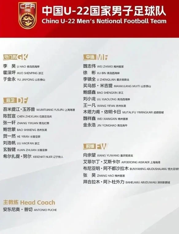 17岁入选U22国足！布尼亚明：我告诉自己别紧张，还是想去欧洲看看相关图二