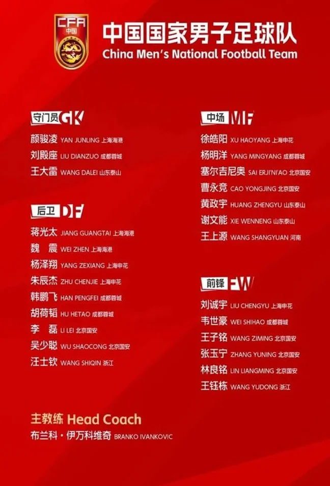 国足今日出征，而对手主帅正在为这件事烦恼...相关图二