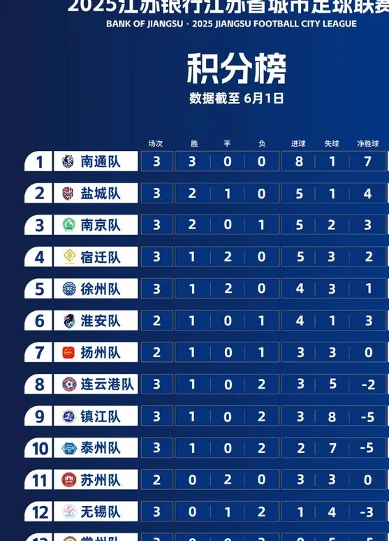 “苏超”成顶流，其他地方也纷纷开始“抄作业”了？相关图二