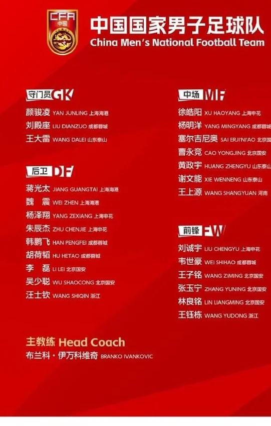 国足官宣！生死战23人名单出炉，刘若钒伤缺，足协主席全程陪伴相关图三