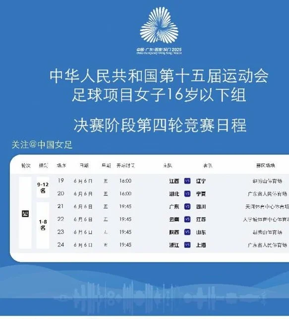 十五运会U16女足赛广东队全胜进八强，主教练：必须进四强相关图三