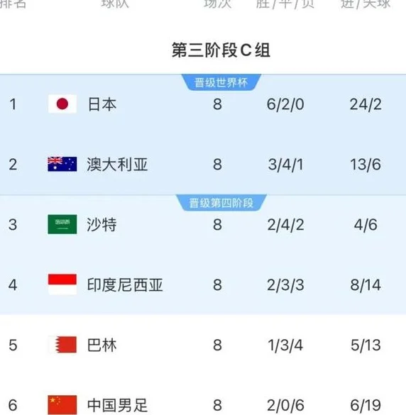 6月3日重要调整！今晚19：30中央5套CCTV5、CCTV+5直播节目表相关图二