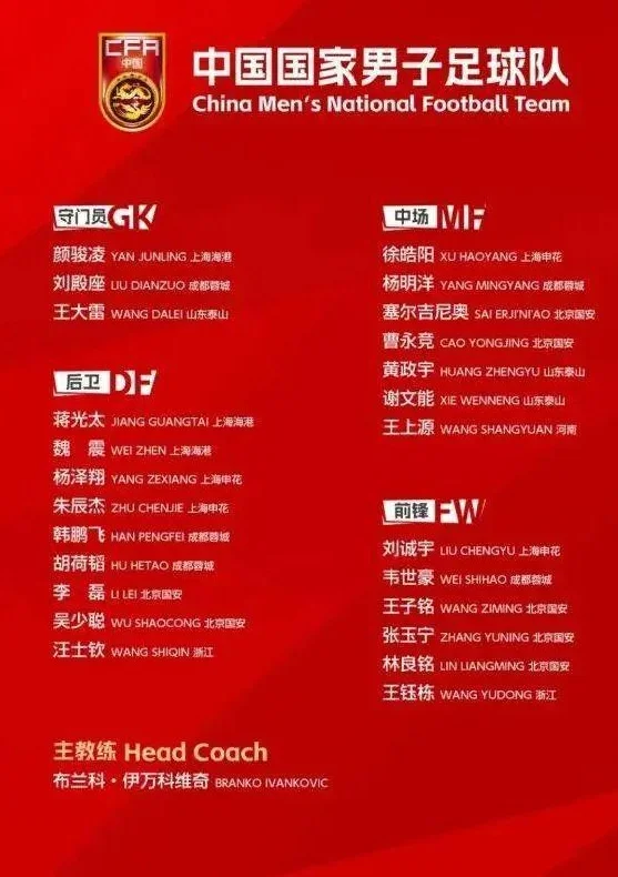 国足生死战，这次免费播了！你还愿意再相信国足一次吗？相关图三