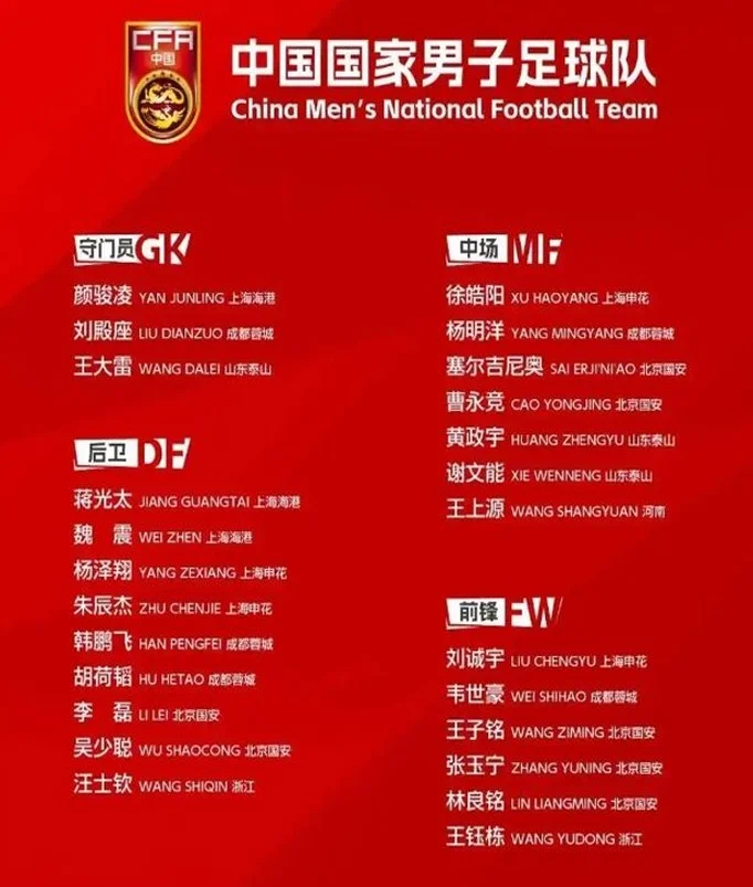 国足大战印尼！11人首发基本出炉，两连胜＝出线，范志毅一针见血相关图二