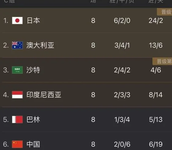 国足生死战！18岁王钰栋将首发：中超12场8球，冲击2大纪录相关图二