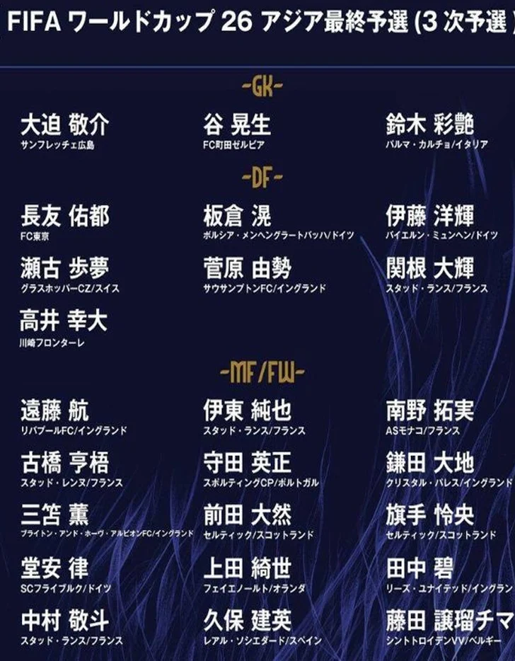 反转！亚洲第1确定放水？国足形势骤变：拿12分也不保证出线相关图三