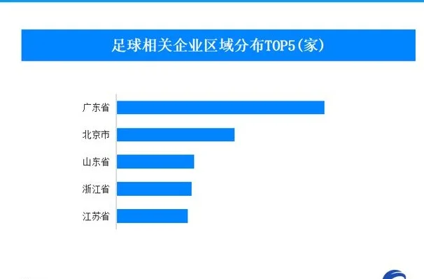 “苏超”联赛一票难求出圈爆火 我国现存超1.1万家足球企业