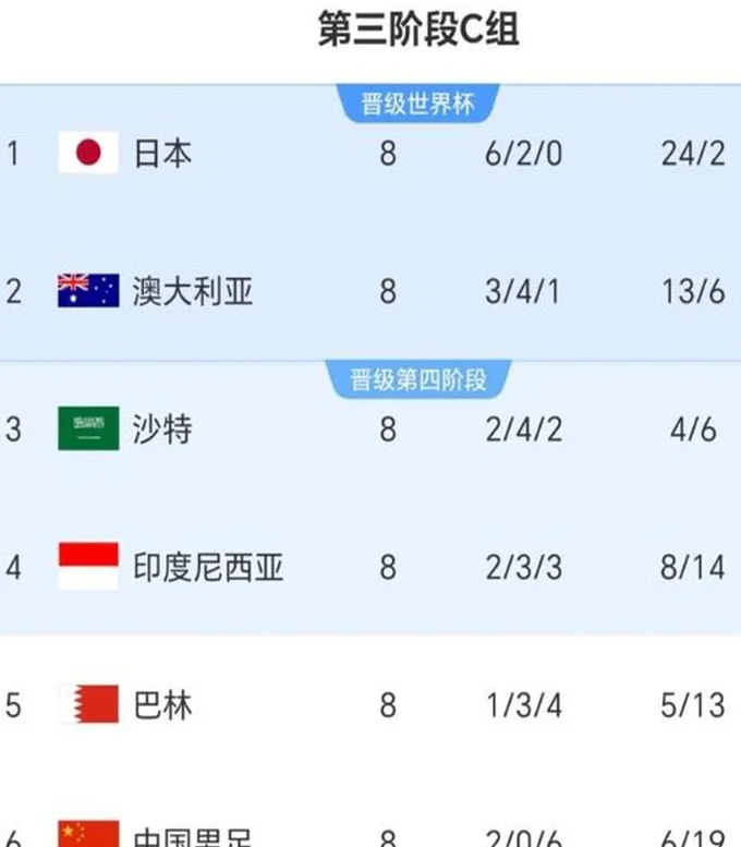 热闻|生死战！国足明晚客战印尼，这回能免费看了相关图二