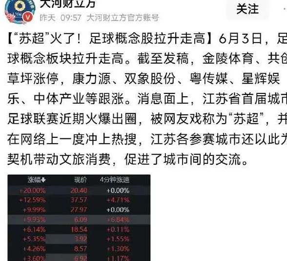 要去指导江苏？网友们不答应，国足评论区沦陷全是调侃