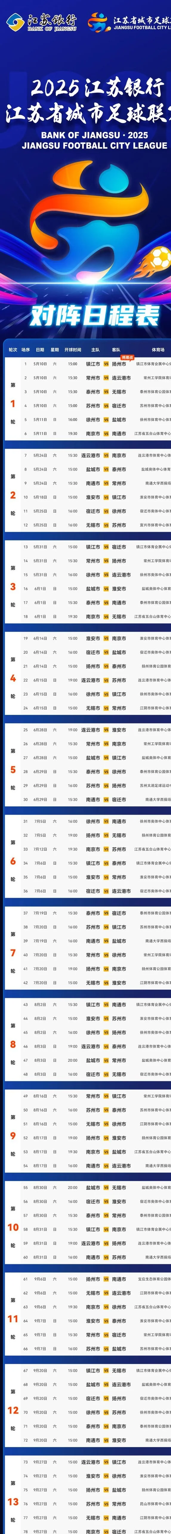 “苏超”常州队拟换主场地！网友炸锅了！苏州紧接着也要换…相关图二