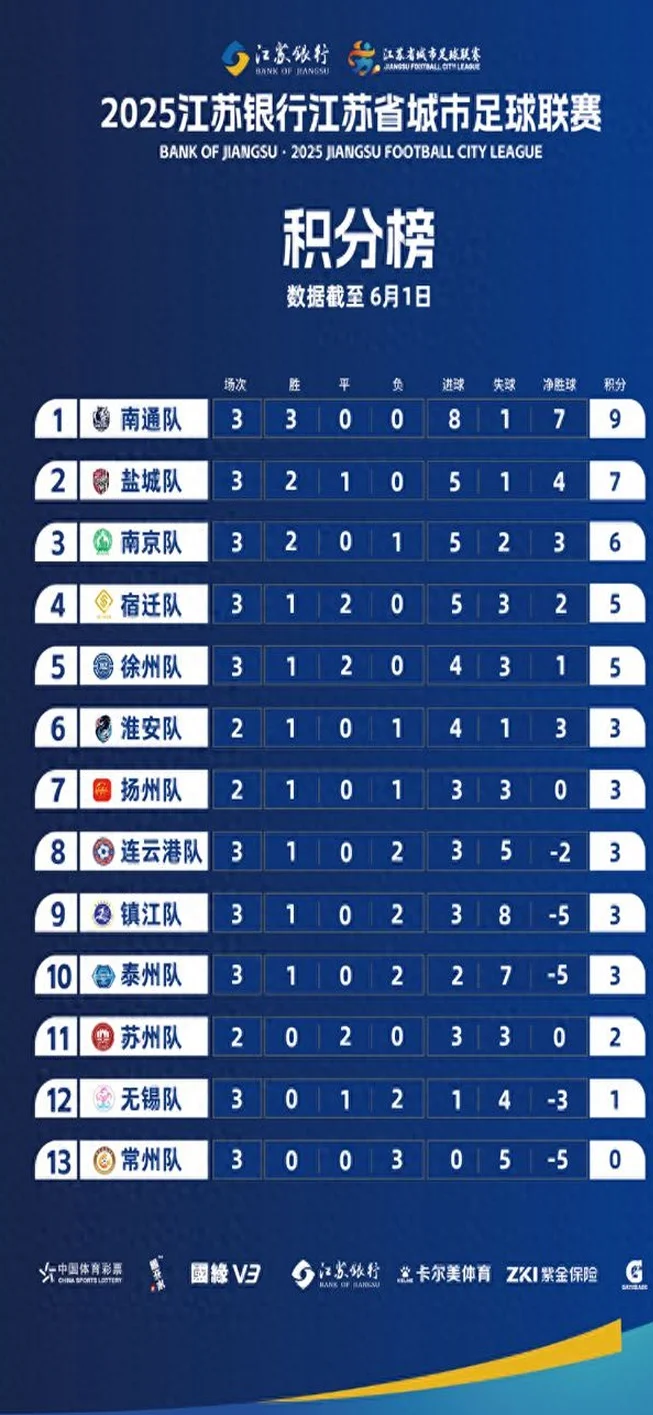 几分钟就被抢空！苏超联赛抢票攻略来了