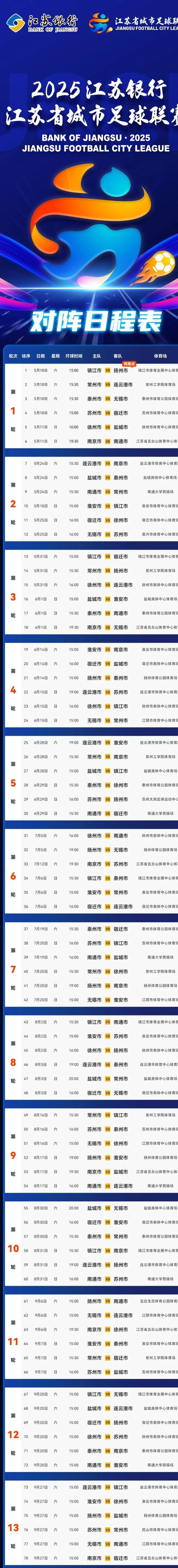 “苏超”南京、常州、苏州、南通队，拟更换比赛主场地