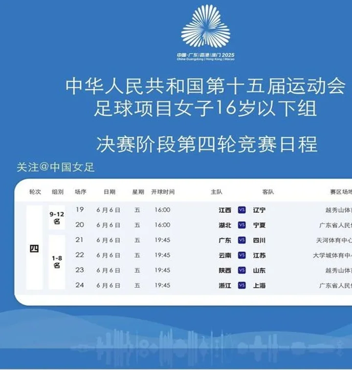 广东队三连胜，晋级U16女足赛八强！相关图三