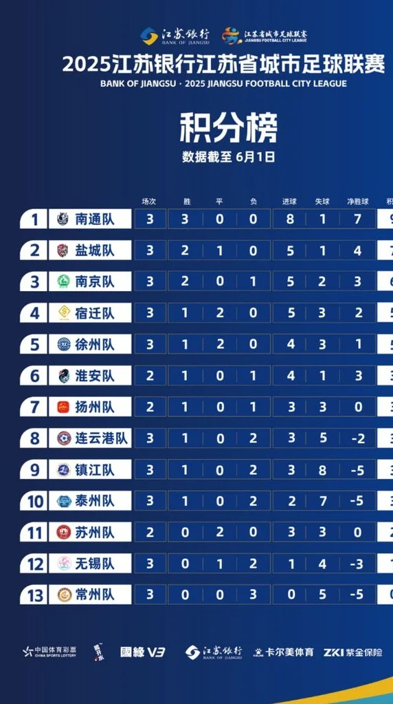 当苏超成为新消费的“超级变量”，市场又将收到哪些启示？相关图二