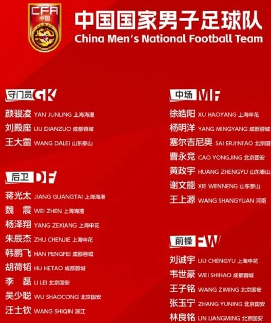 国足对印尼输球即出局，若平局只剩理论可能，满足两条件才可出线相关图二
