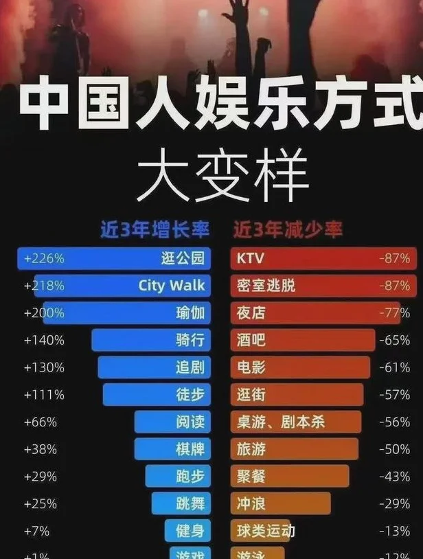 职业球员仅3人却火遍全国！这场 '半业余' 足球赛凭啥让A股涨停？相关图六