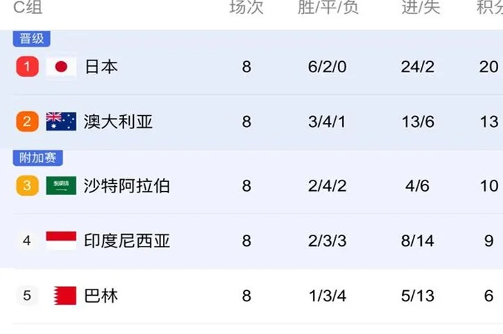 中国男足今夜客战印尼 张玉宁：除了胜利，其他任何结果都没有意义相关图二