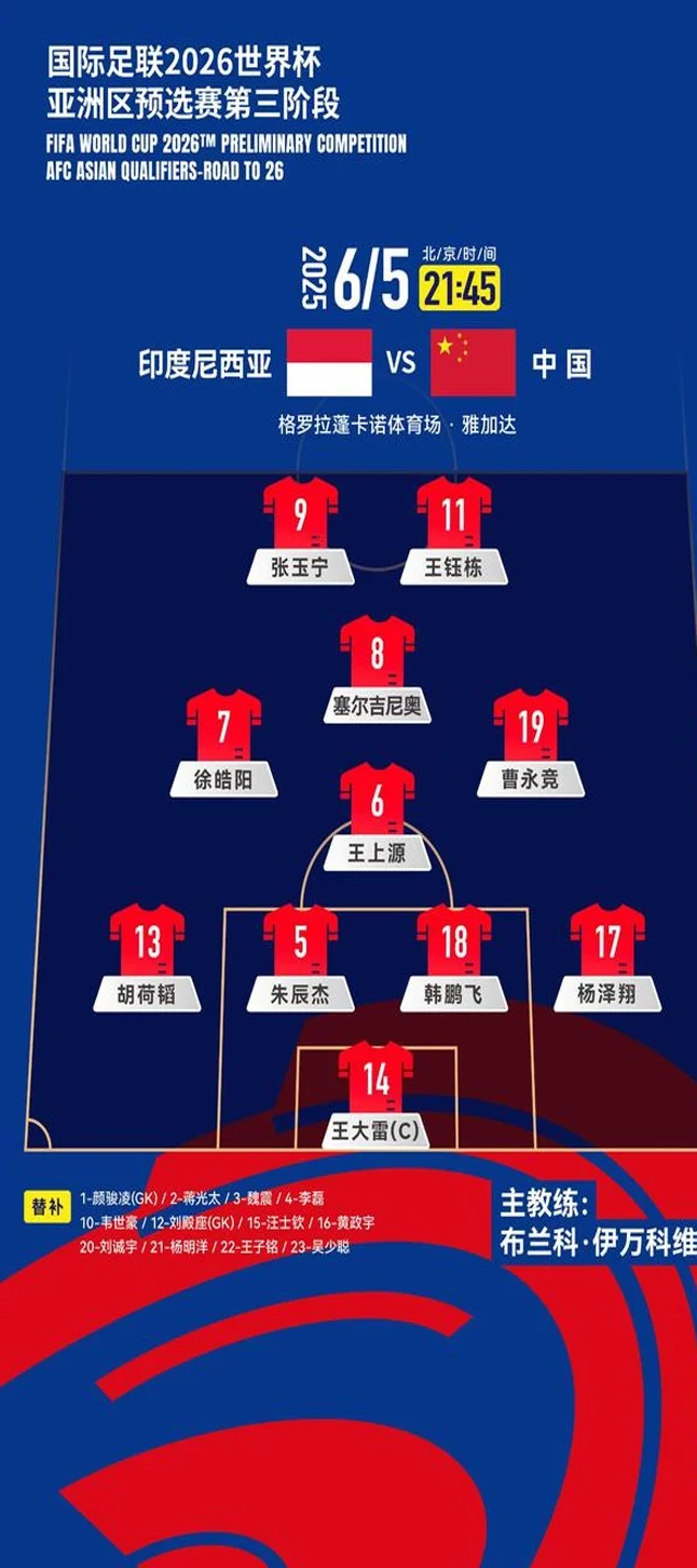 国足首发阵型：442菱形中场！张玉宁王钰栋搭档锋线 王上源单后腰