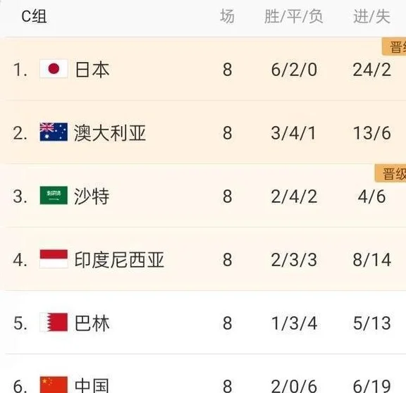 23人名单公布：王钰栋11号+塞鸟8号 印尼14位归化 总身价=国足3倍相关图三