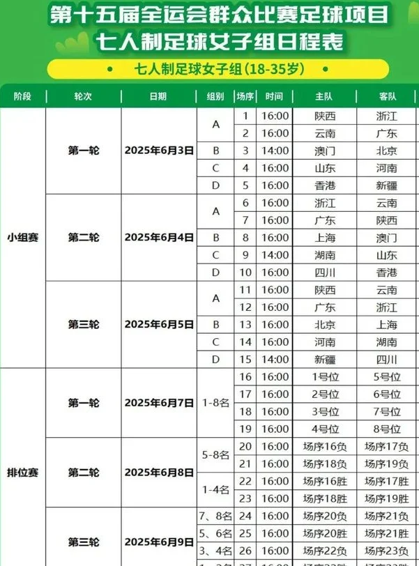 七人制女子足球开赛！珠海进入“全运时间”相关图六