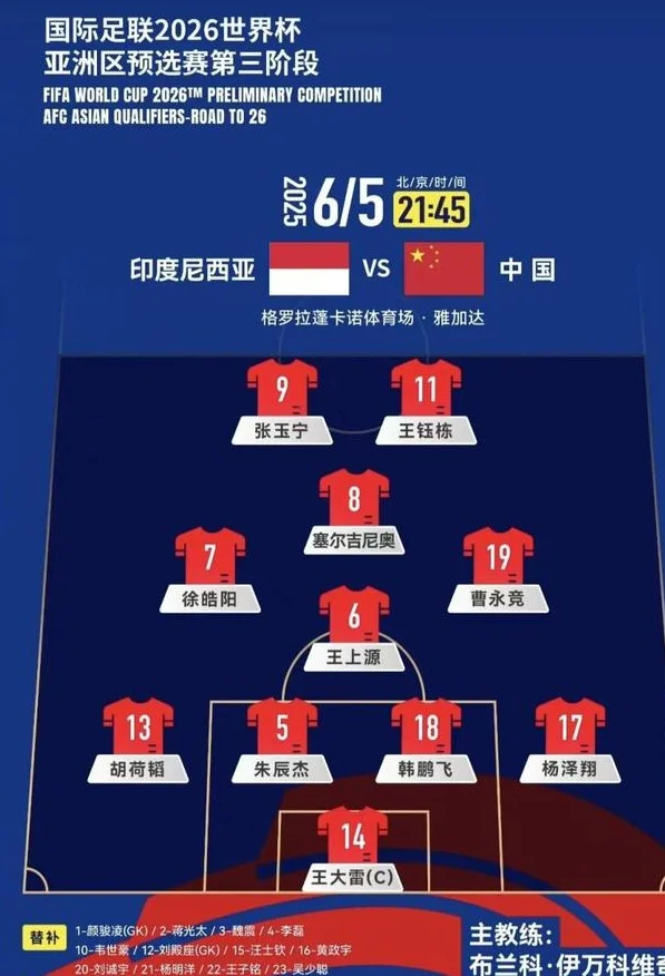 杨泽翔送点！国足0-1陷绝境：若比分保持不变 将彻底无缘世界杯相关图二