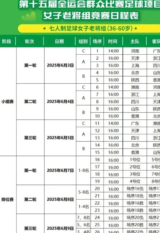 七人制女子足球开赛！珠海进入“全运时间”相关图七