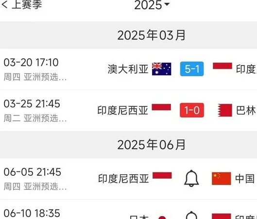 国足最新出线形势分析：赢球有望力压沙特出线，打平还有机会！相关图四